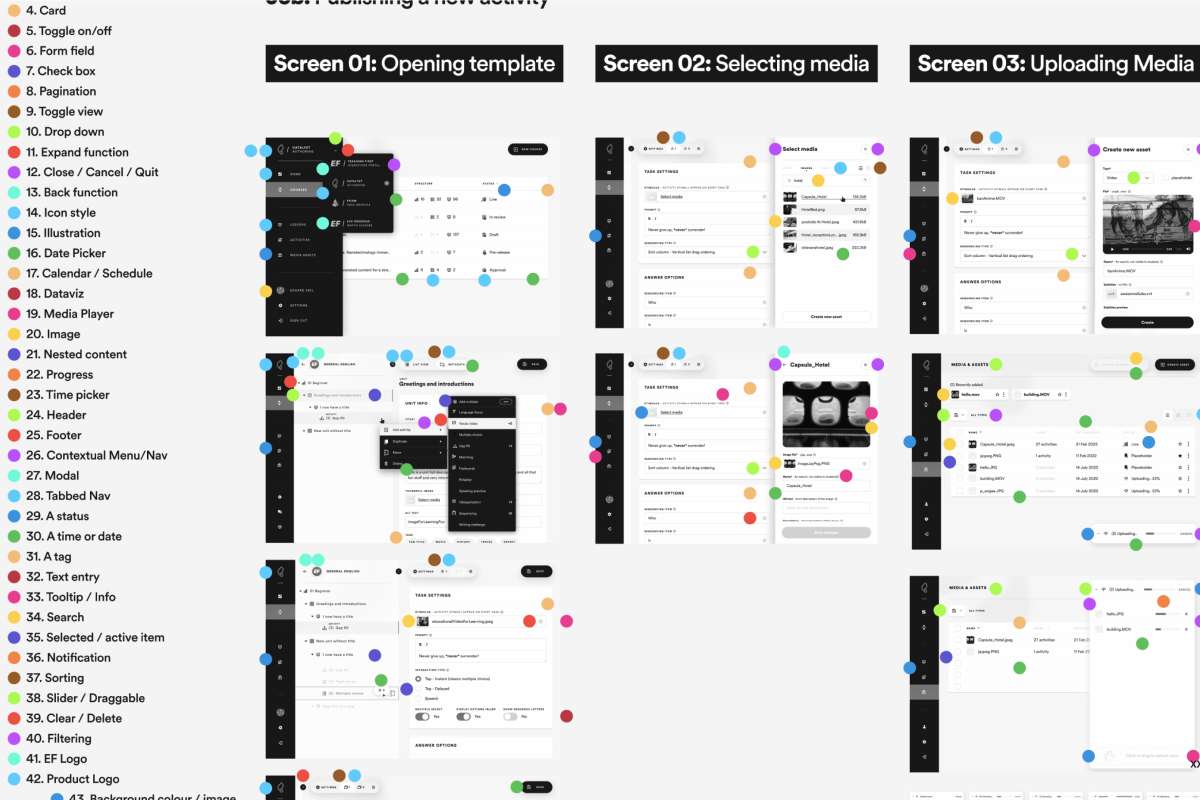 EF Studio UI audit